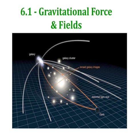 6.1 - Gravitational Force and fields