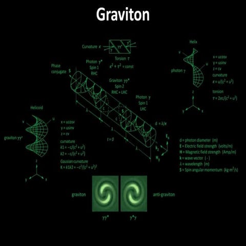 Graviton