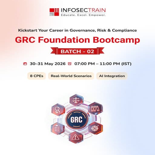 GRC access control access risk management guide | PDF