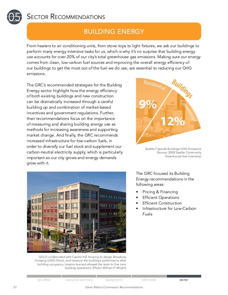 Grc report building_energy