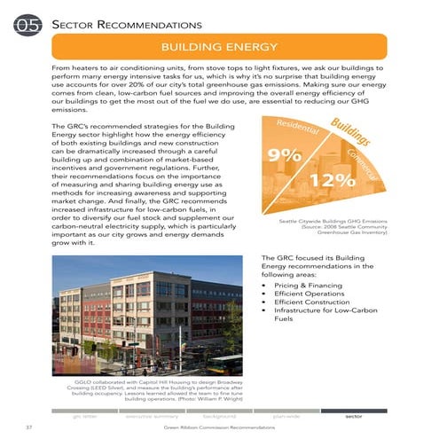SPB Infrastructure Presentation | PDF