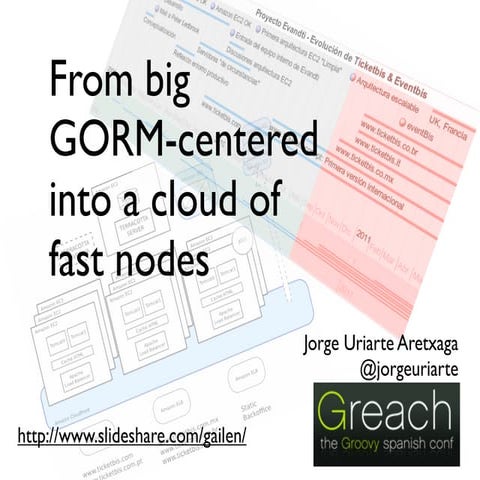 From Big GORM-centered into a cloud of fast redis nodes