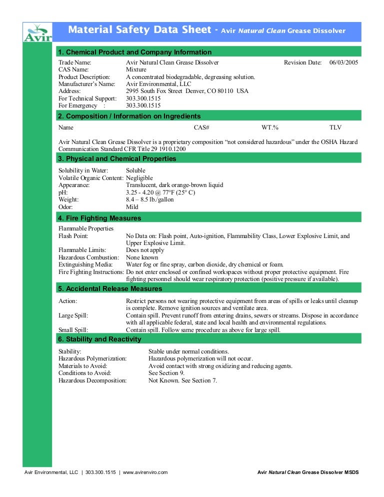 Grease dissolver msds