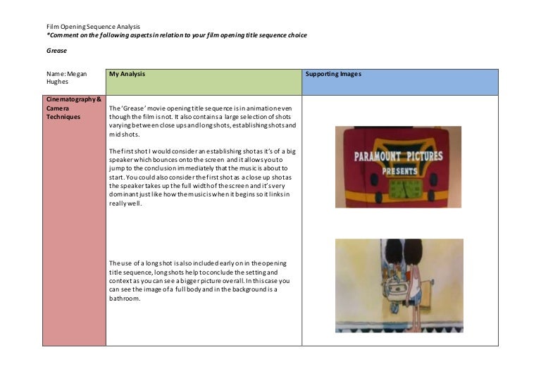 Grease film opening sequence analysis report sheet