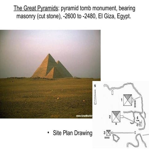 Greatarcharoundtheworld