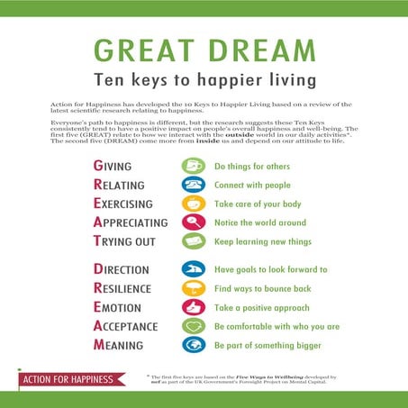 Ten Keys for a Happier Life