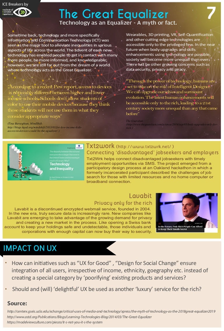 The Great Equalizer Technology as an Equalizer A myth or fact