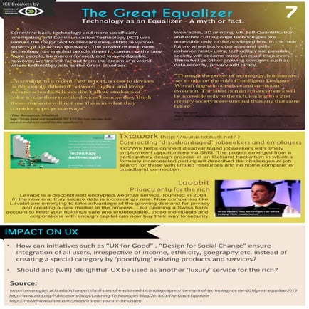 The Great Equalizer: Technology as an Equalizer - A myth or fact