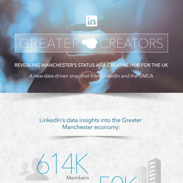LinkedIn and GMCA Greater Creators Report