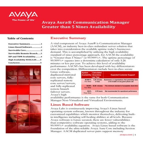 Avaya Aura® Communication Manager Greater than 5 Nines Availability