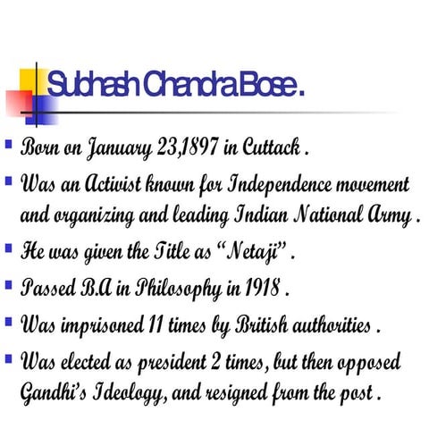 Great Leader Subhash Chandra Bose