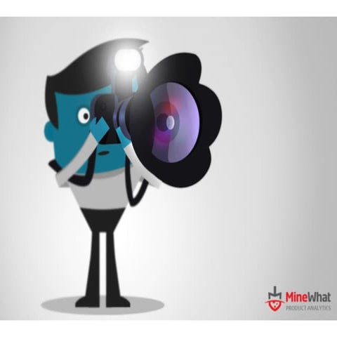 Great product photography: Getting started 