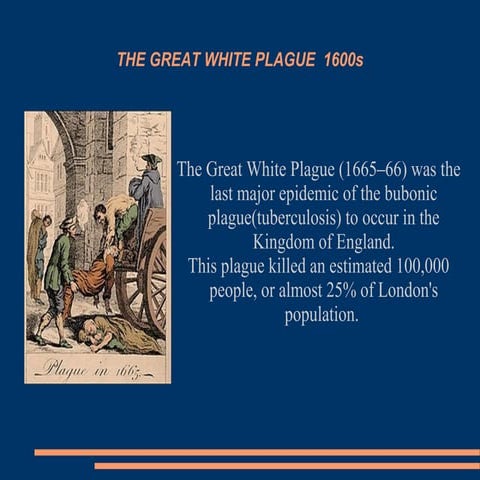 Great plague