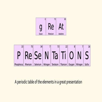 The periodic table of great presentations