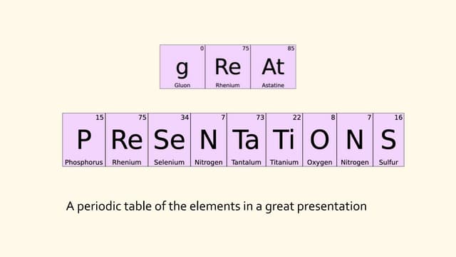 The periodic table of great presentations
