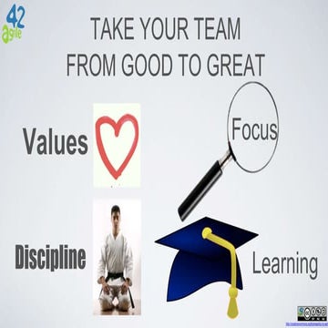 Take Your Team from Good to Great