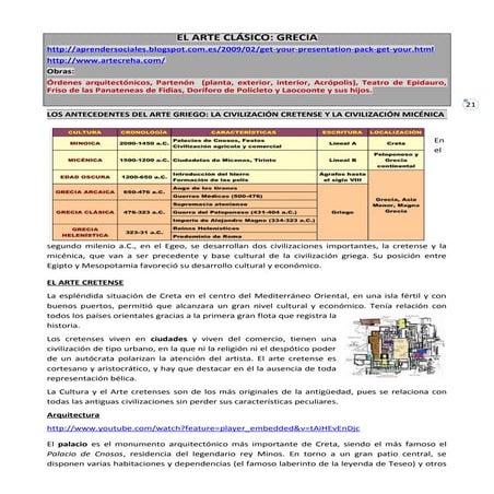 Grecia arquitectura