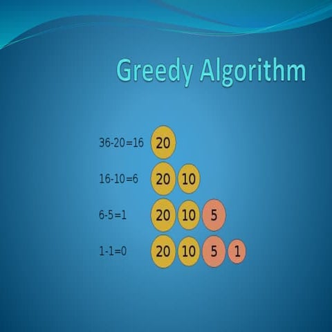 Greedyalgorithm | PPTX | Programming Languages | Computing