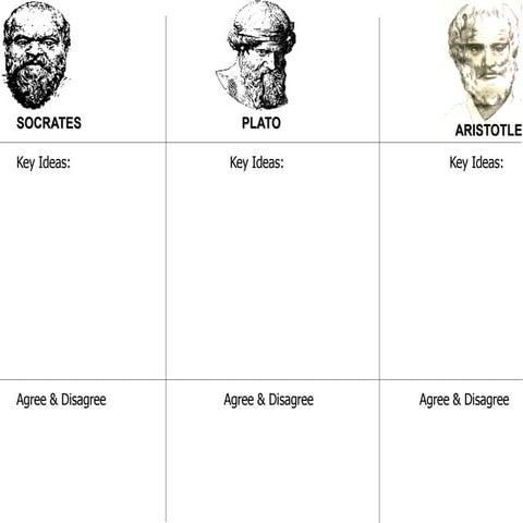 Greek Philosophers Comparison