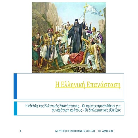 Η εξέλιξη της Ελληνικής Επανάστασης 1821-1827
