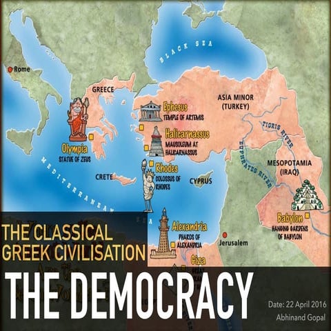 Greek Architecture & Styles