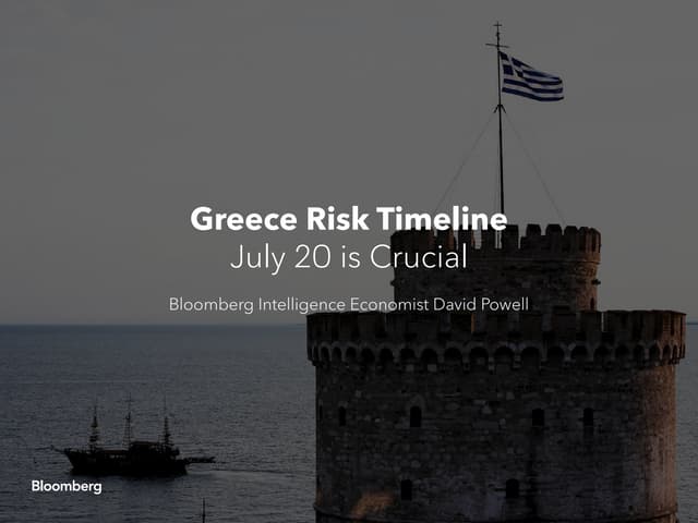 Greek Risk Timeline: Dates to Watch