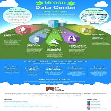Why Green Data Center Matters Infographic