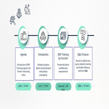 Green and Blue Simple Sales Process Presentation.pptx