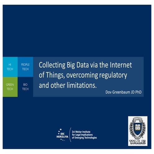 Dov Greenbaum, "Avoiding Regulation in the Medical Internet of Things"