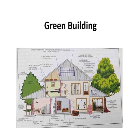 green building.pptx