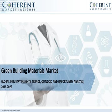 Green building materials market