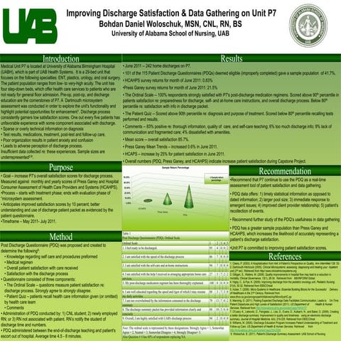 Certified Nurse Leader (CNL) Capstone Project