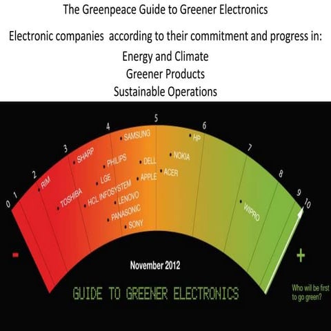 Greener electronics