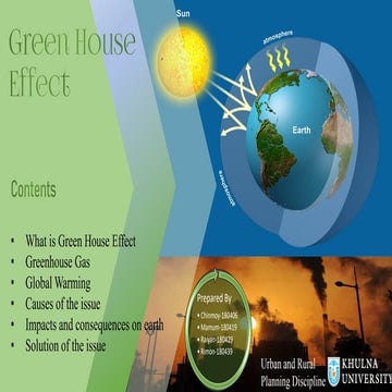Green House Effect