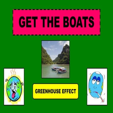 Greenhouse effect presentation (slideshare)