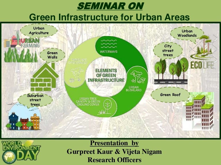 Presentation on Green infrastructure for Urban Areas