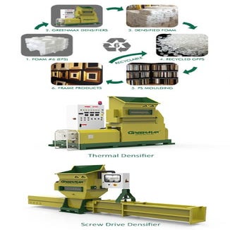 GREENMAX foam recycling machine | PDF