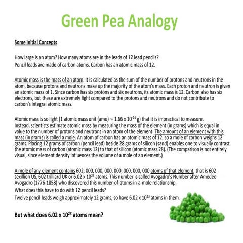 Green Pea Analogy
