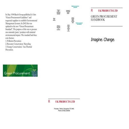 Green  procurement handout