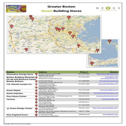 Massachusetts Green Retail Stores_2009