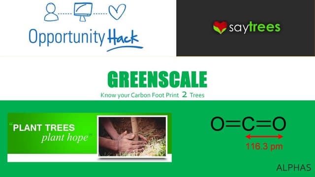 Green scale