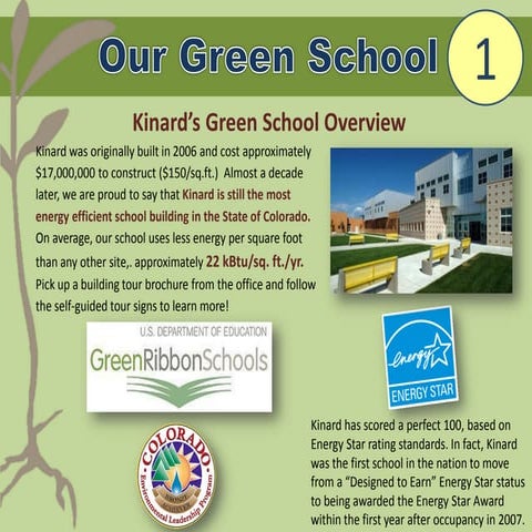 Kinard Green Strides Tourl