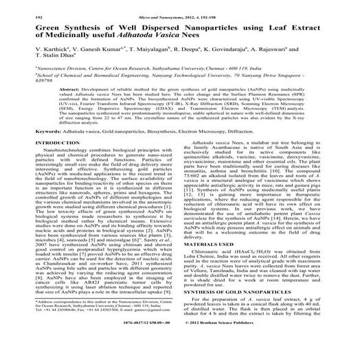 Green synthesis of well dispersed nanoparticles using leaf extract of medicinally useful adhatoda vasica nees