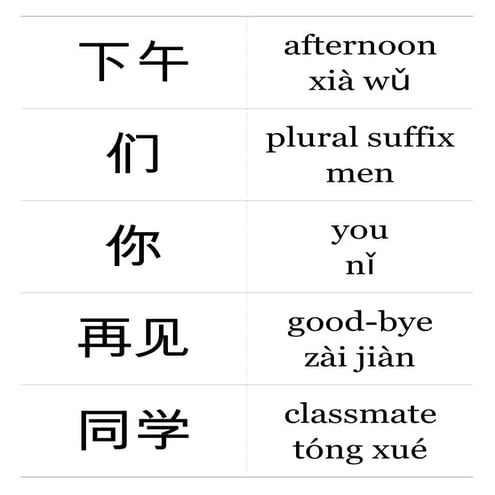 Greetings: Vocabulary