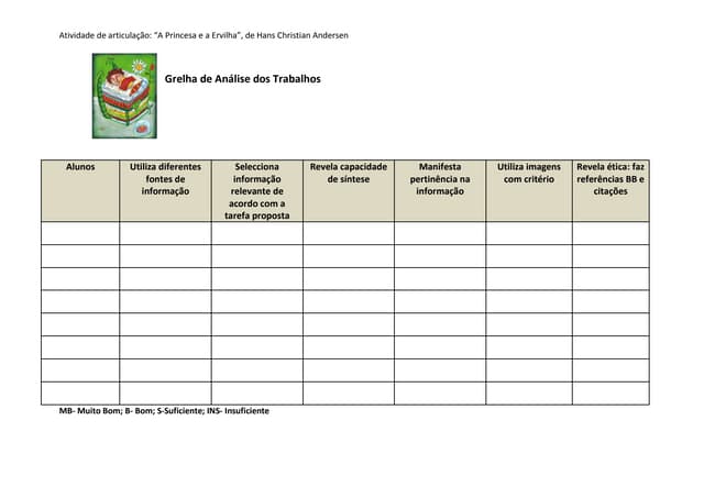Grelha de análise de trabalhos a pr...
