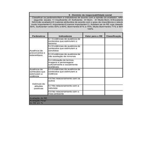 Grelha de avaliação