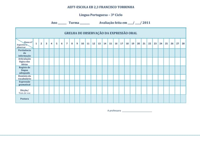 Grelha observação oralidade 3º ciclo