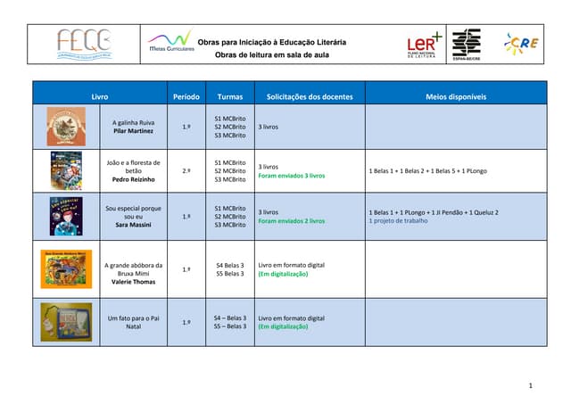 Grelha pnl 2015 2016
