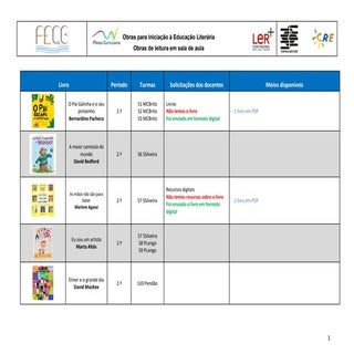 Grelha pnl 2016 2017 2.º período