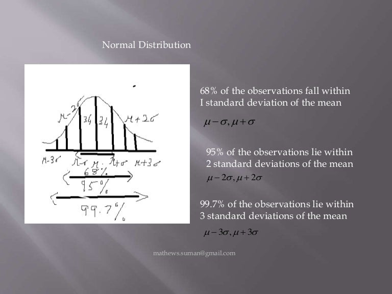 GRE NORMAL DISTRIBUTION PROBLEMS